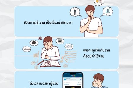 เครื่องมือช่วยคำนวณและวางแผนการใช้บัตรกดเงินสด